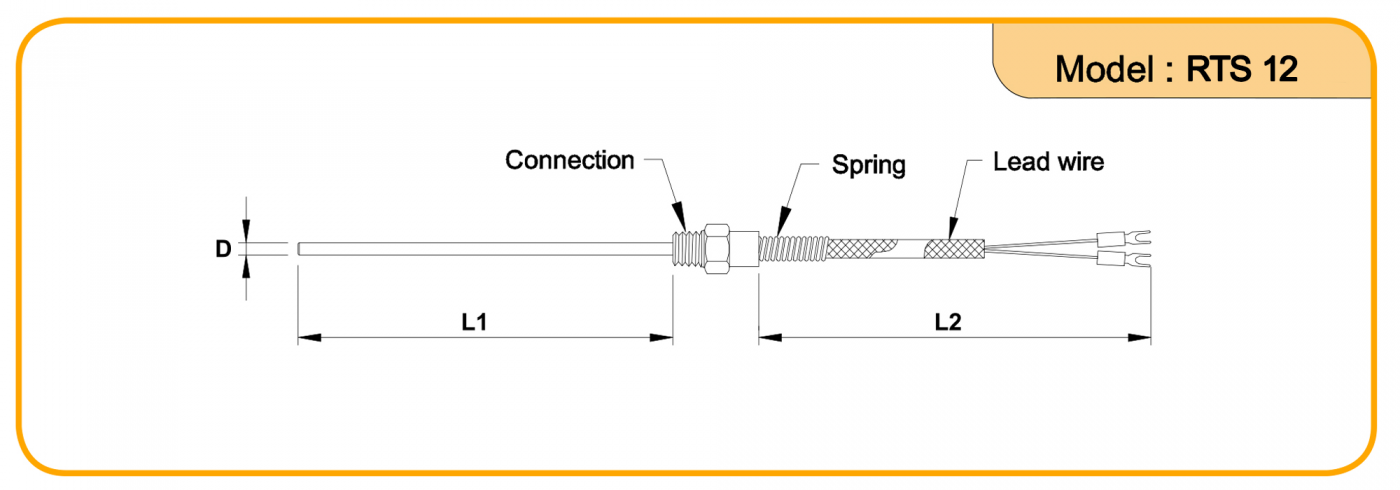 Model RTS12