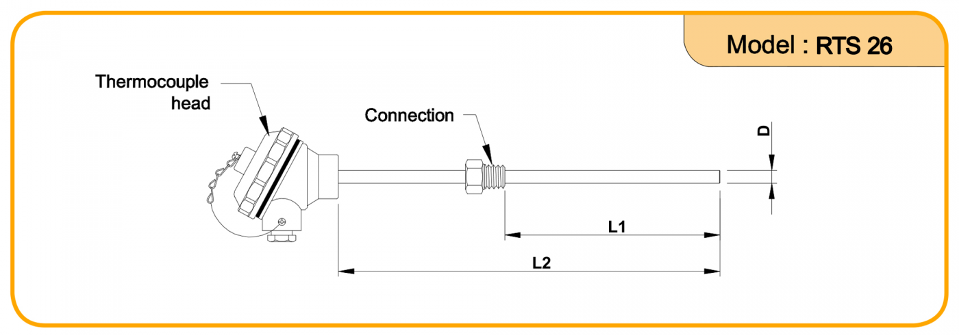 Model RTS26